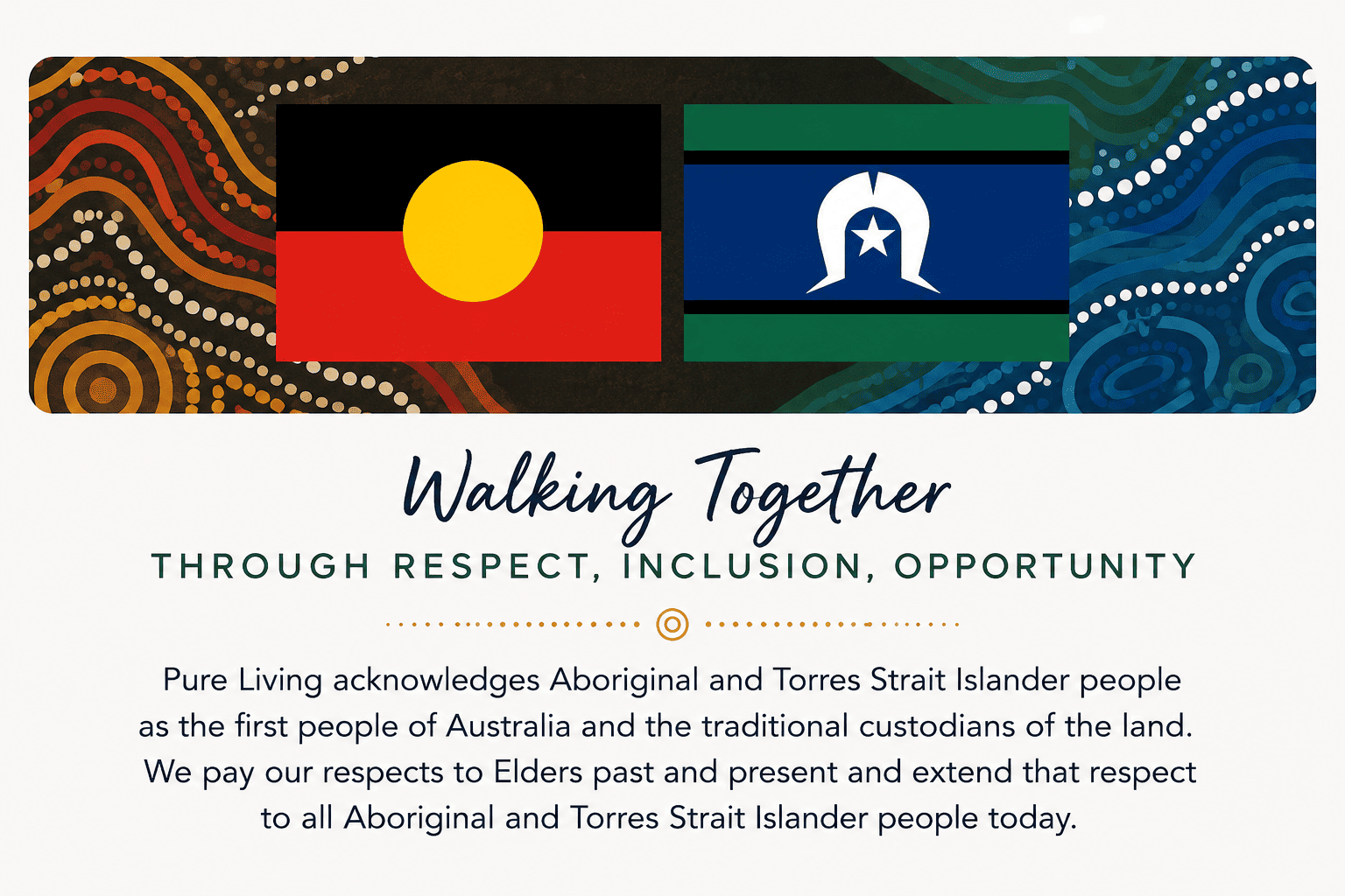 Acknowledgement of Country